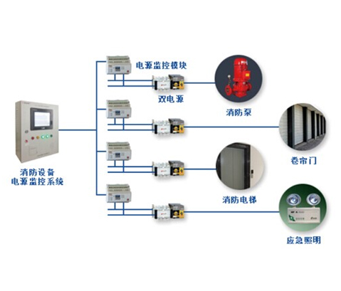 消防設備電源監(jiān)控系統